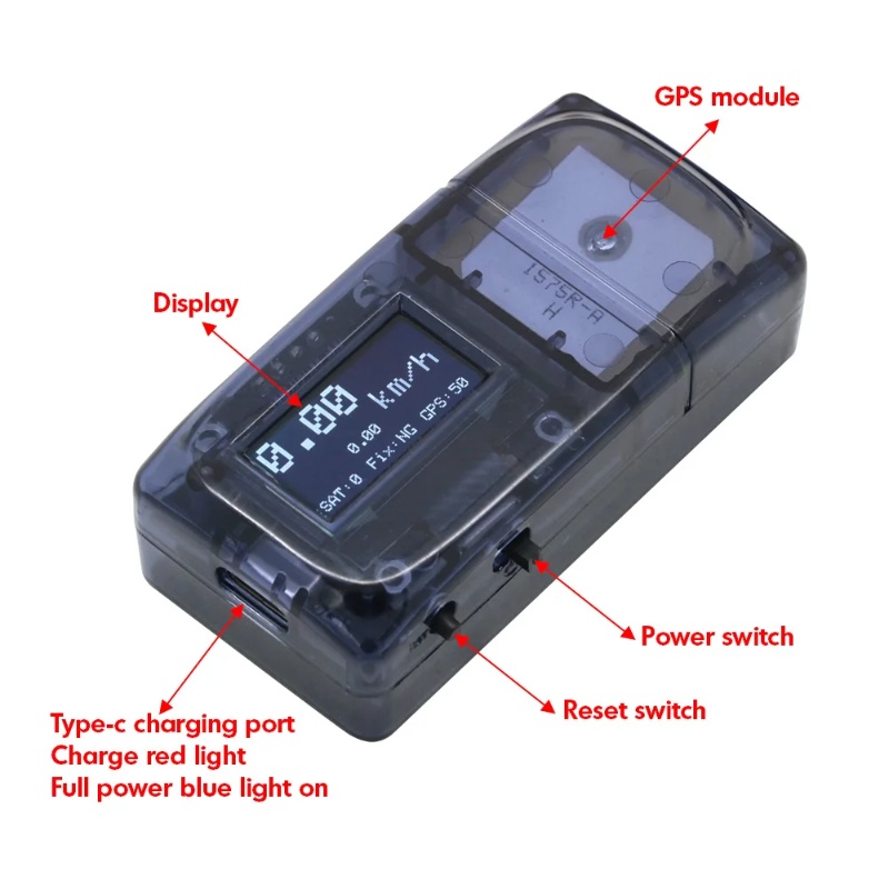 ZMR GPS-Geschwindigkeitsmesser – Drone Rc Gps Bewertung und Preis