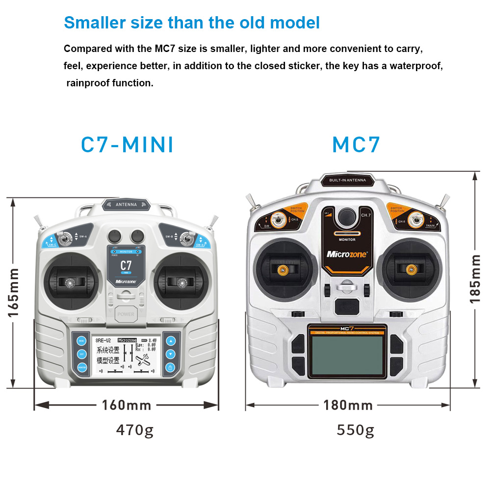 MicroZone MC7 Controller C7 MI – Drone Rc Aircraft Bewertung und Preis