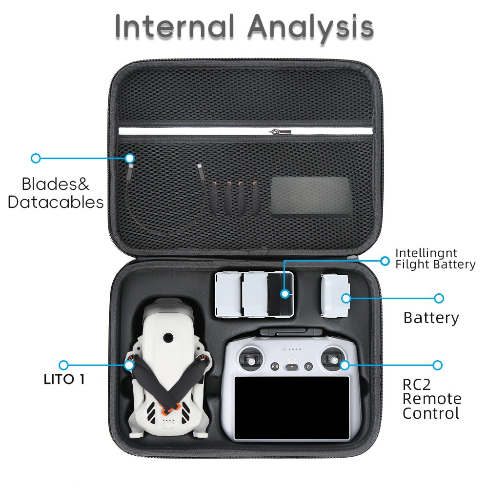 Tragbare Tragetasche für DJI L – Drone Ls Rc Bewertung und Preis