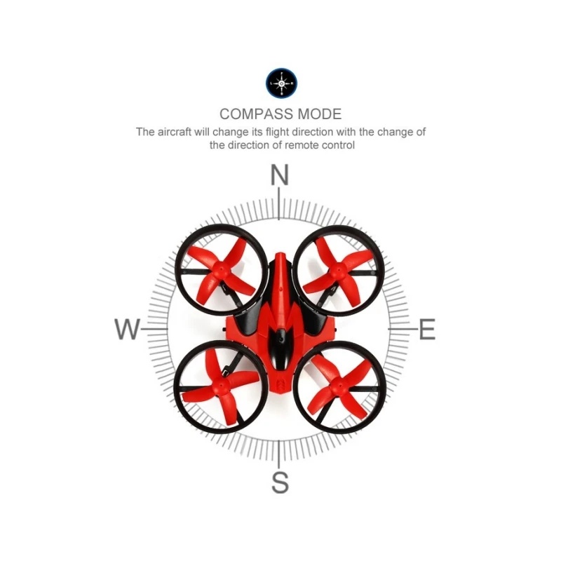 Mini 2,4G 4CH 4-Achsen Gyro NH – Drone Aircraft Jjrc Bewertung und Preis